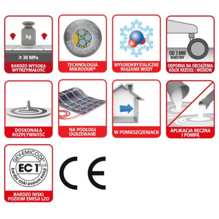 product name Sopro  - Dla Glazurnika 63,92 zł